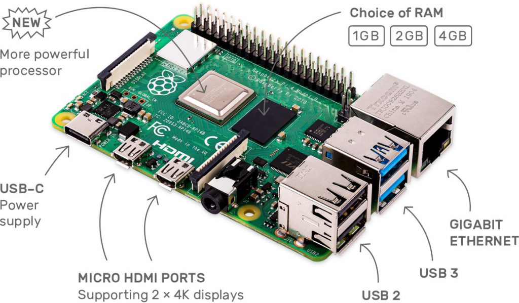 routeros raspberry pi