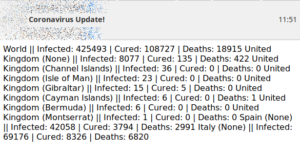 Coronavirus update via email
