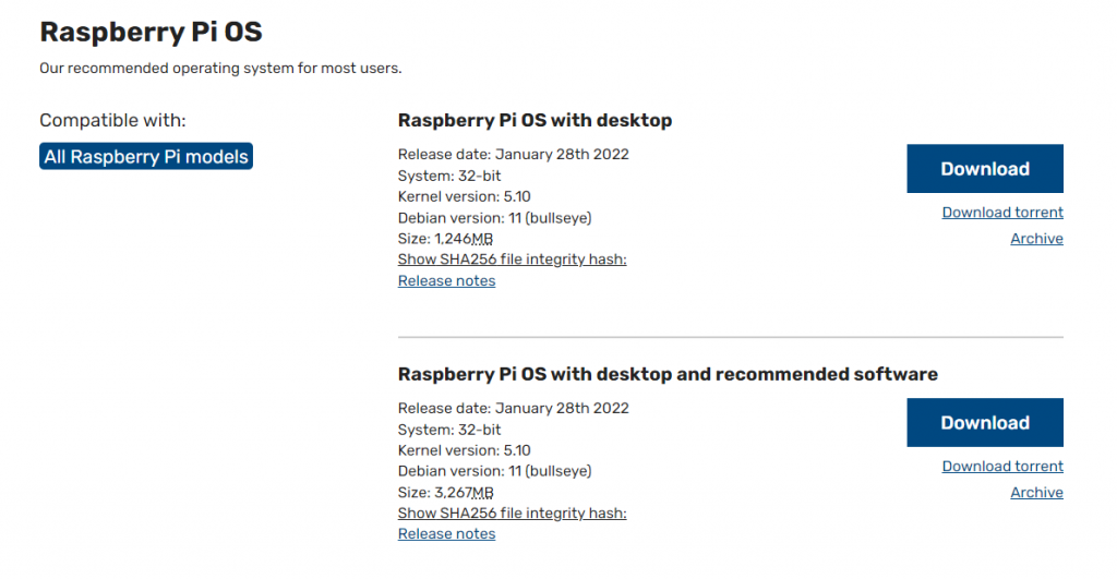 Download options for the newest Raspberry Pi OS. 